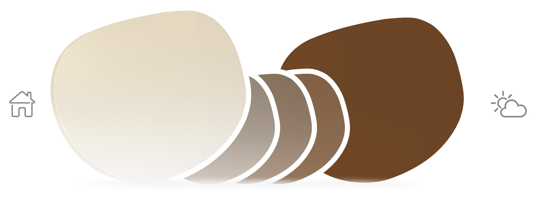 transitionvelvatint_lenses_amberlightambergradient