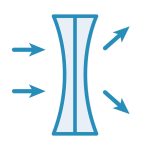 high-index-lenses