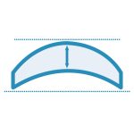 thick-lens-edges